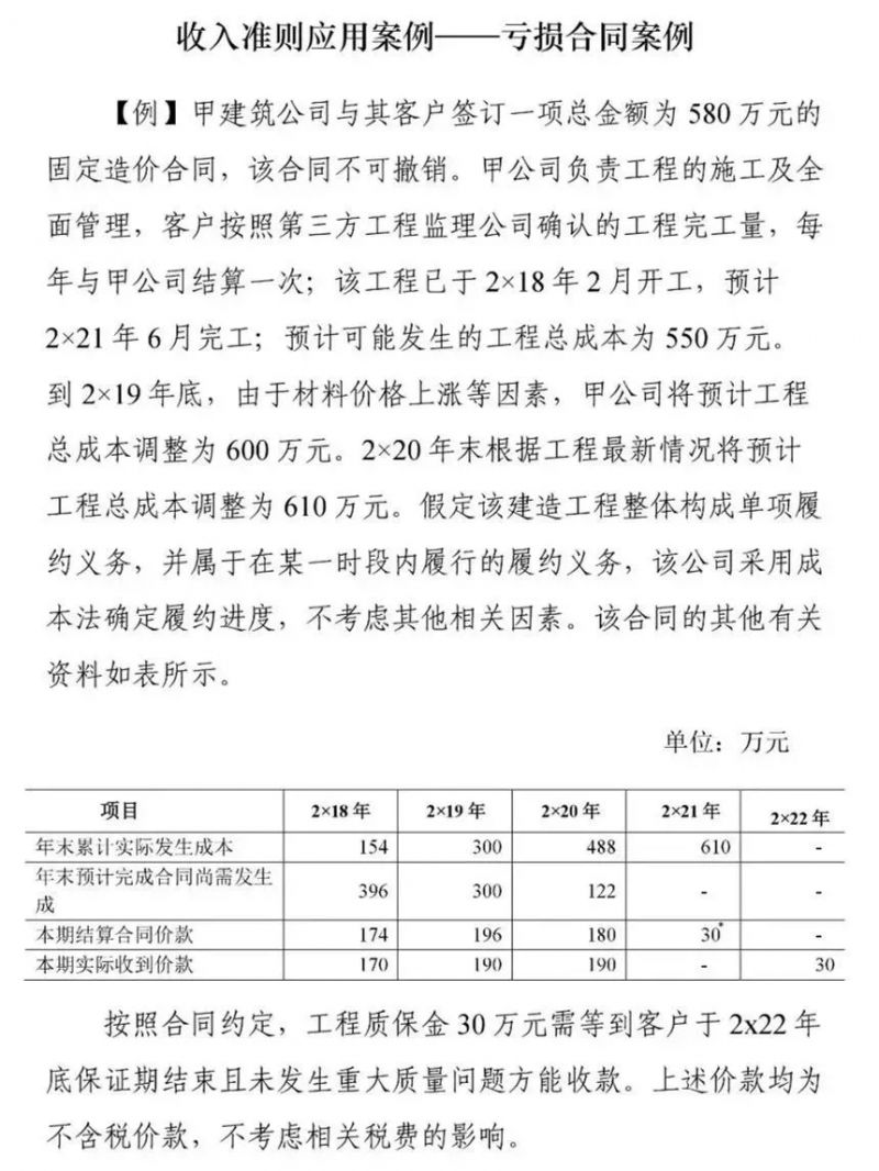 会计准则又有5个变化!不知道根本没法工作!