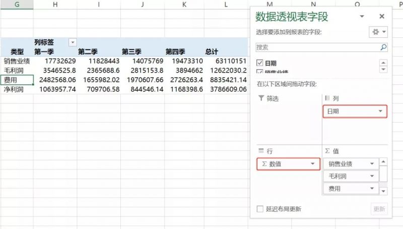 财务工作中经常用到的数据透视表的几个经典的功能~
