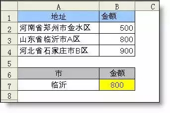 Excel中一个比vlookup好用10倍的查找函数,你知道吗?