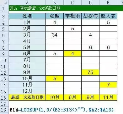 Excel中一个比vlookup好用10倍的查找函数,你知道吗?