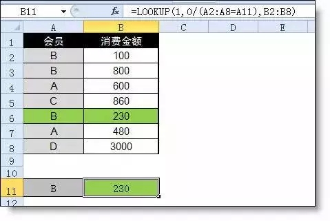 Excel中一个比vlookup好用10倍的查找函数,你知道吗?