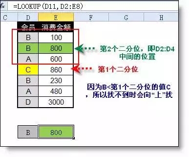 Excel中一个比vlookup好用10倍的查找函数,你知道吗?