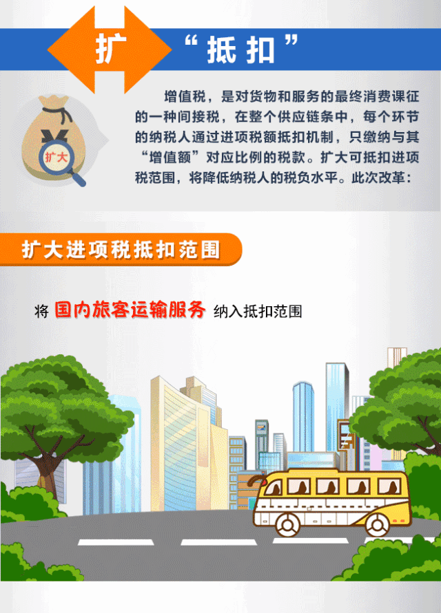 定了!税务局跟踪监控!4月1日后开出的每一笔16%、10%发票都要严查!会计和老板要马上知晓!
