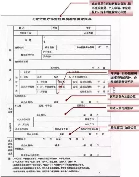 又一个社保重大消息!在职、已退都要看看!很重要!