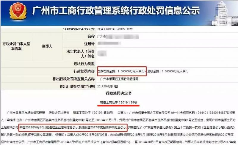 罚款10000元、吊销营业执照、法人被联合惩戒!就因会计忘了这件事!