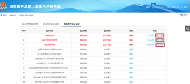 企业税务注销怎么办理?别担心,一篇搞定!