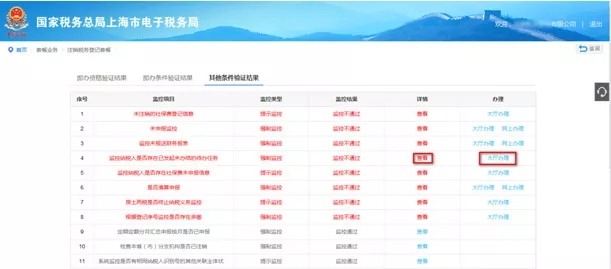 企业税务注销怎么办理?别担心,一篇搞定!