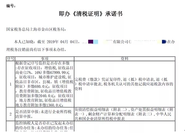 企业税务注销怎么办理?别担心,一篇搞定!