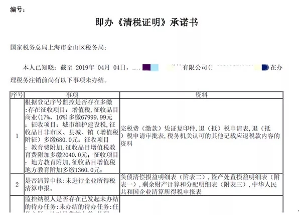 企业税务注销怎么办理?别担心,一篇搞定!