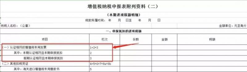 ETC要全面普及了，一文了解相关税费知识！