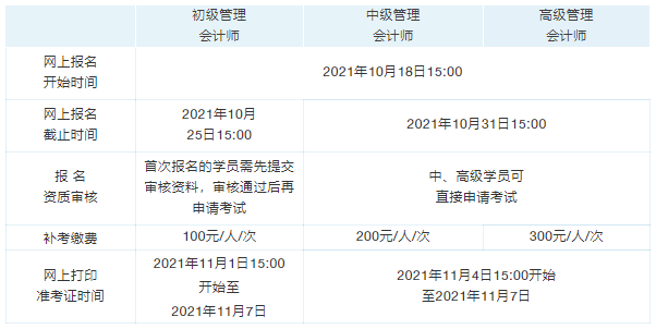 2021年全国管理会计师统一考试（秋季考试）相关事项的通知